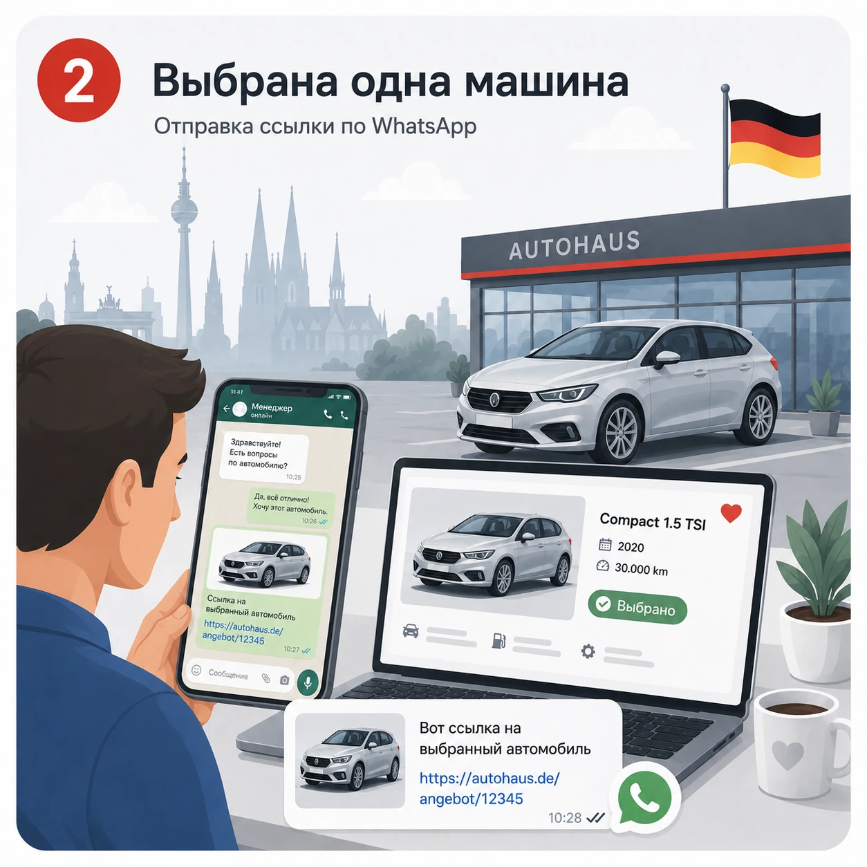 Этап 2 — Ссылка по WhatsApp