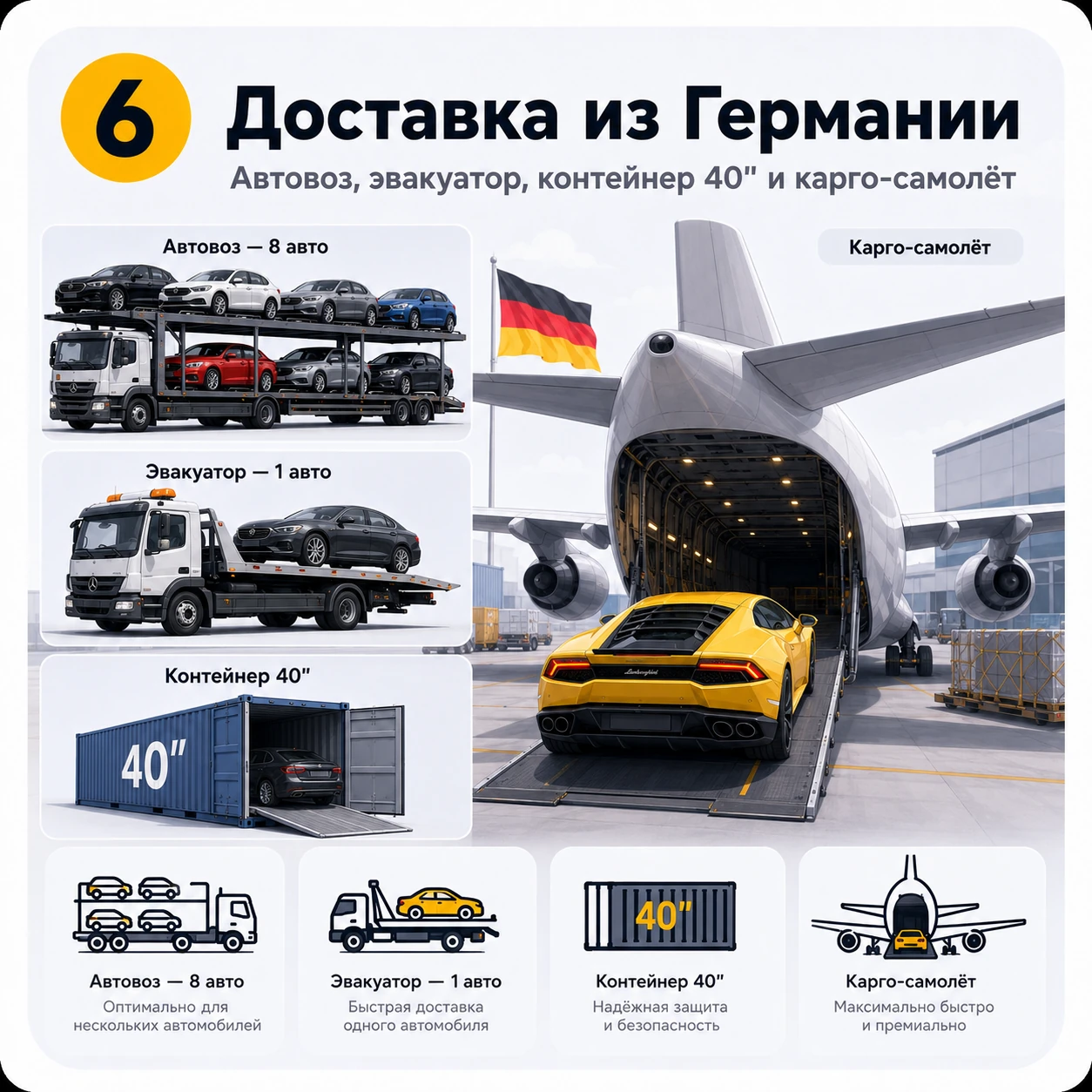 Этап 6 — Доставка автомобиля